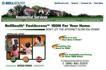 BellSouth Residential ISDN